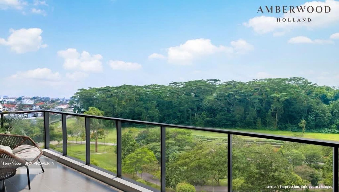 Holland Link (D10), Condominium #604474311